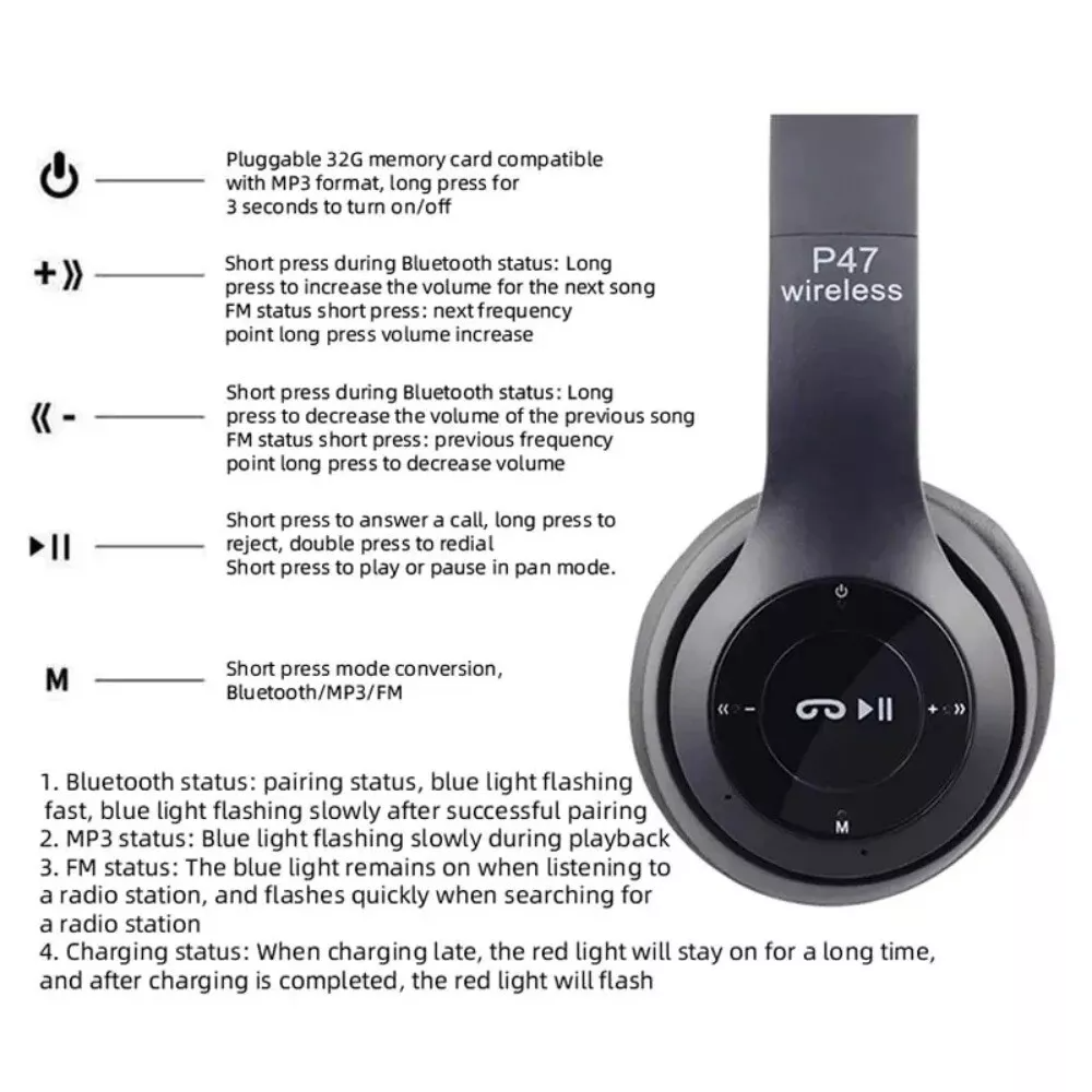 NexaSphere Sonic-Fold: 4-in-1 Hybrid Bluetooth 5.0 Headset