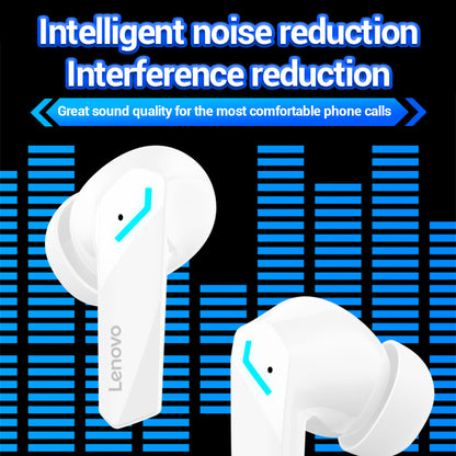 Lenovo GM2 Pro: NexaSphere Edition Ultra-Low Latency Gaming Earbuds