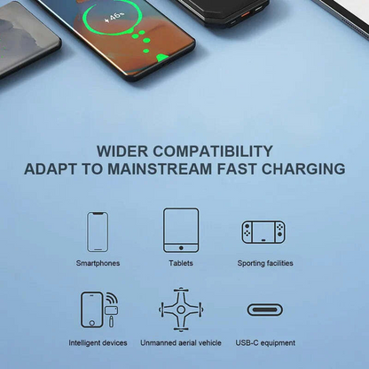 NexaSphere Raptor Pro: 120W Ultra-Fast 4-in-1 Retractable Cockpit Hub
